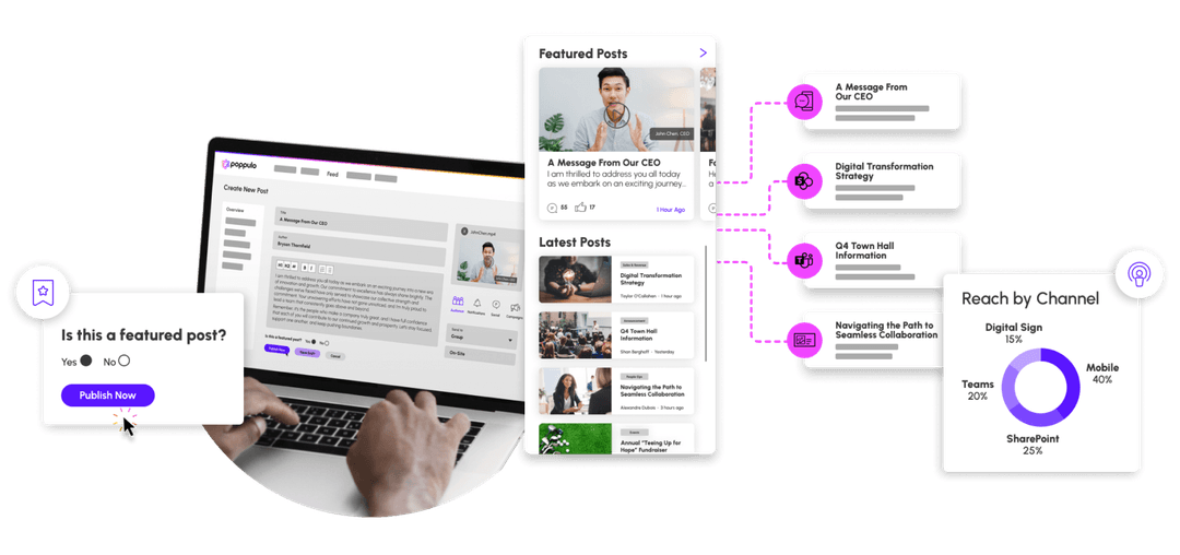 Illustration of Poppulo products