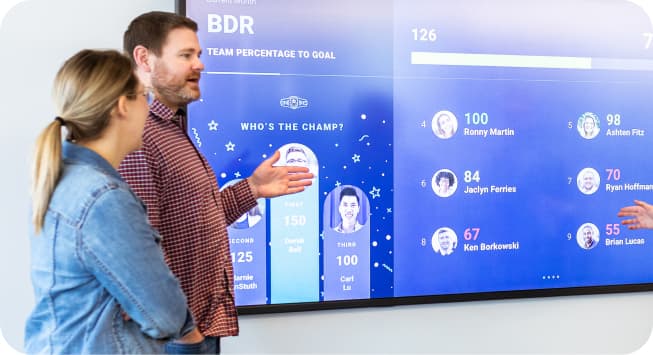 The Customer Experience Starts With Your Employees