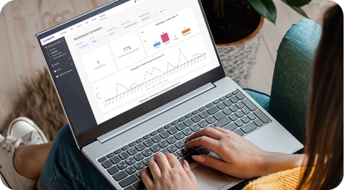 Crisis Management and Measurement