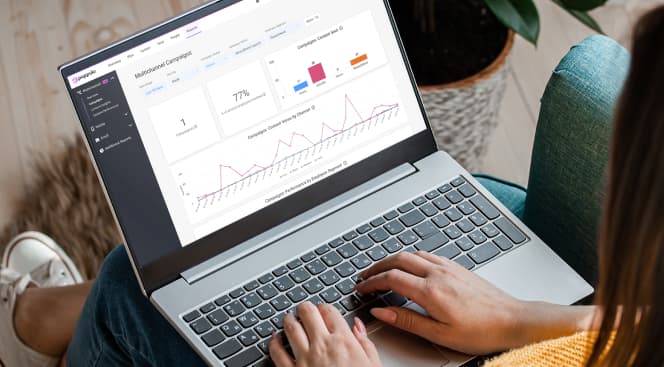 A 360° View of Employee Engagement