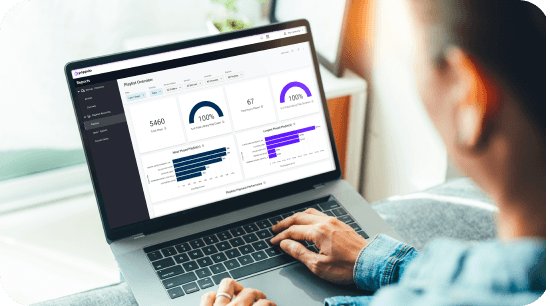 Optimize Campaign Performance