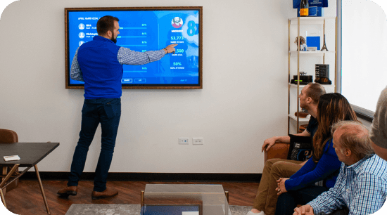 Increase Engagement with Interactive KPI Dashboards